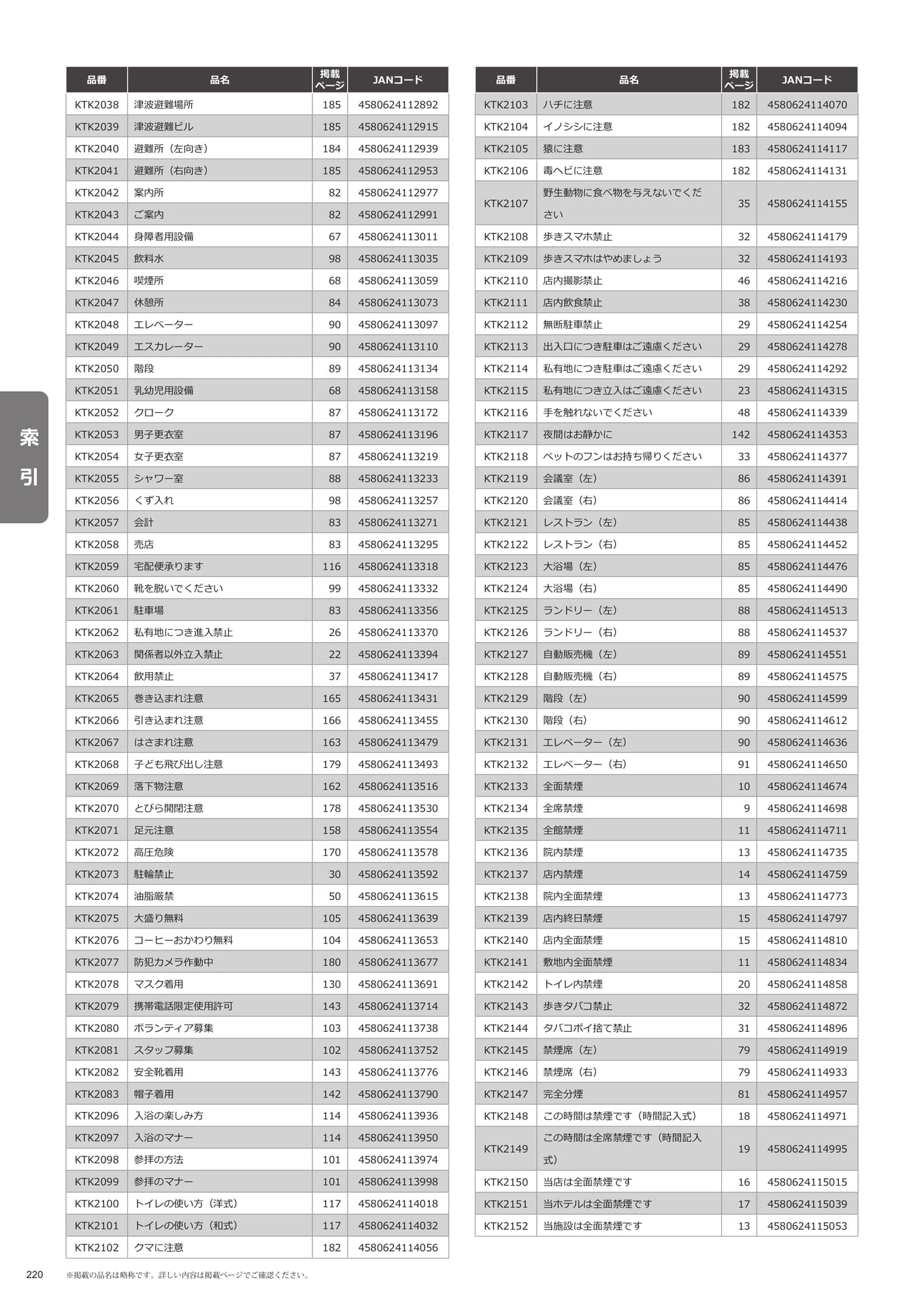 索引(220ページ目)