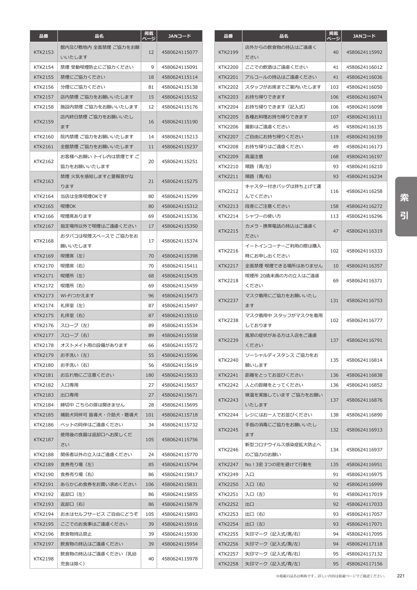 索引(221ページ目)