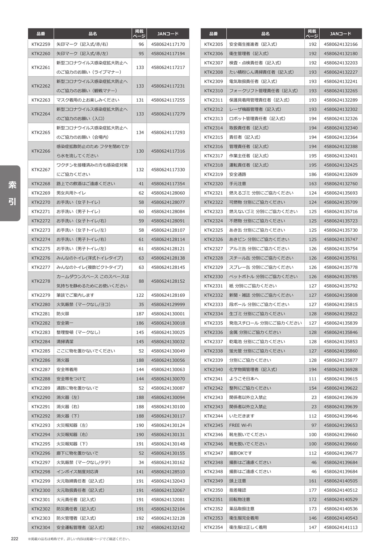 索引(222ページ目)