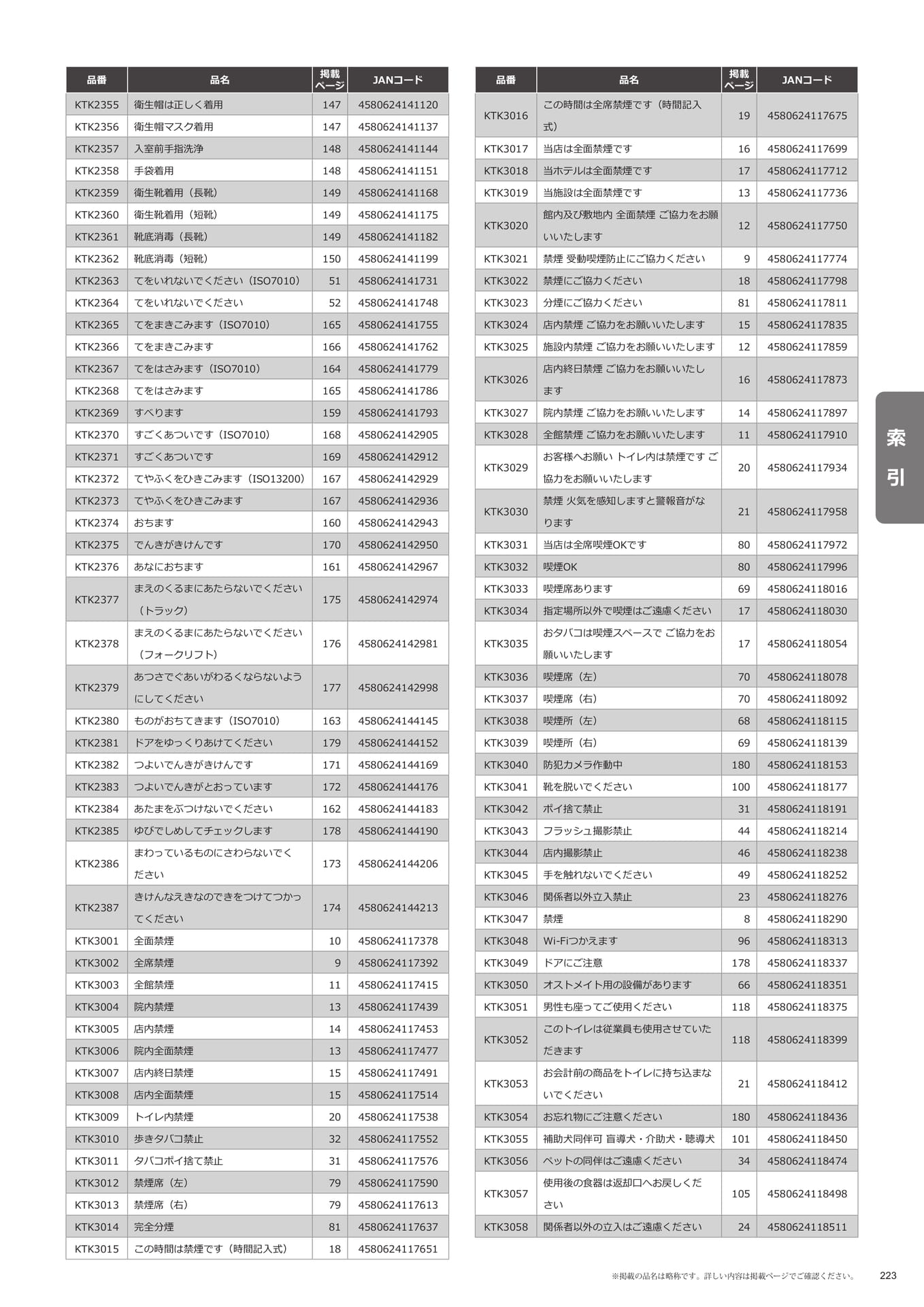 索引(223ページ目)