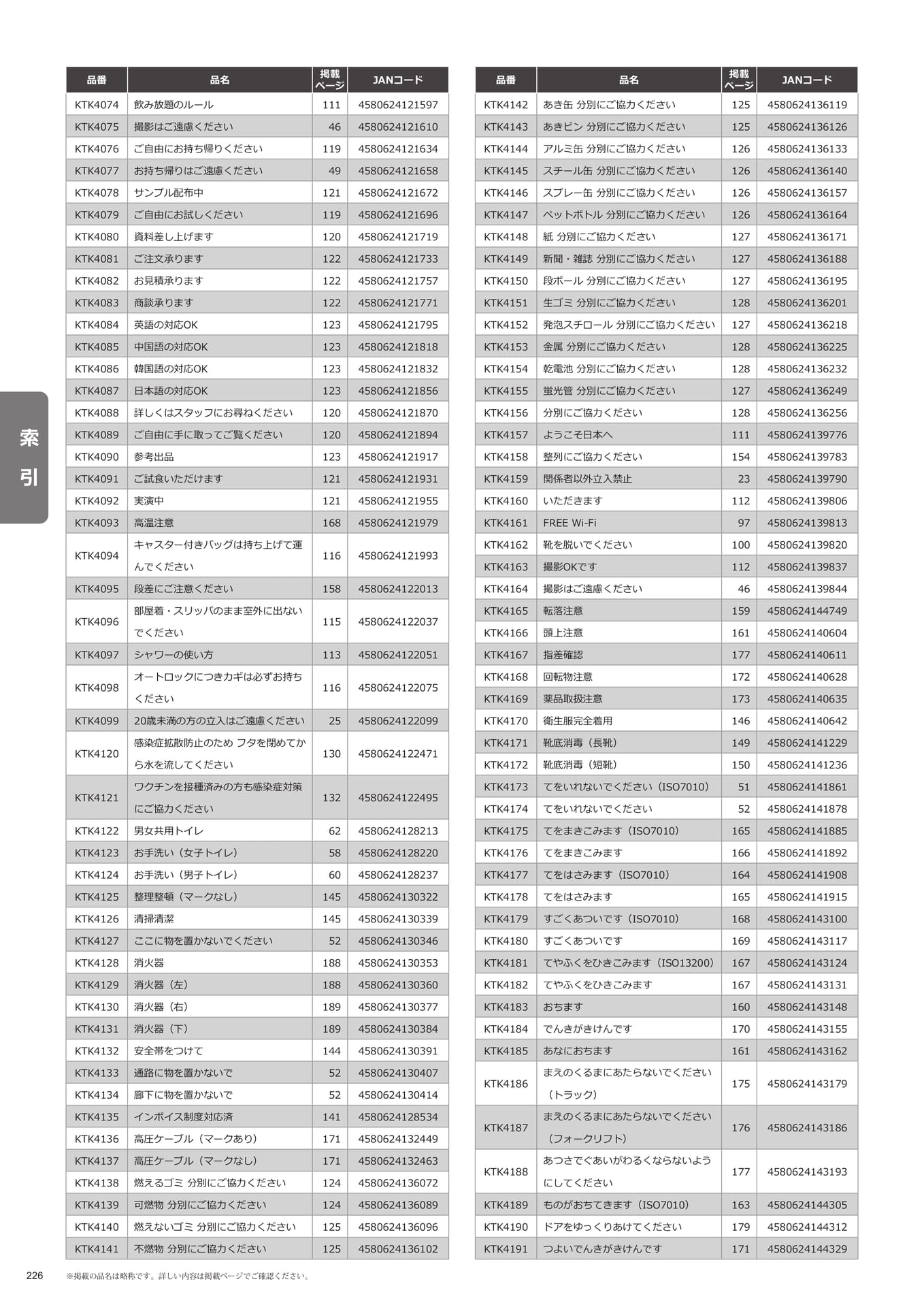 索引(226ページ目)