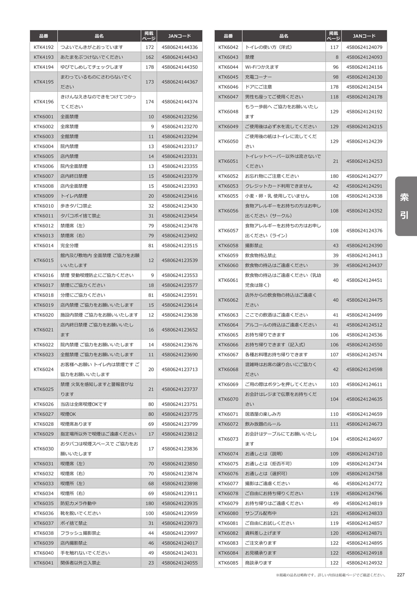 索引(227ページ目)