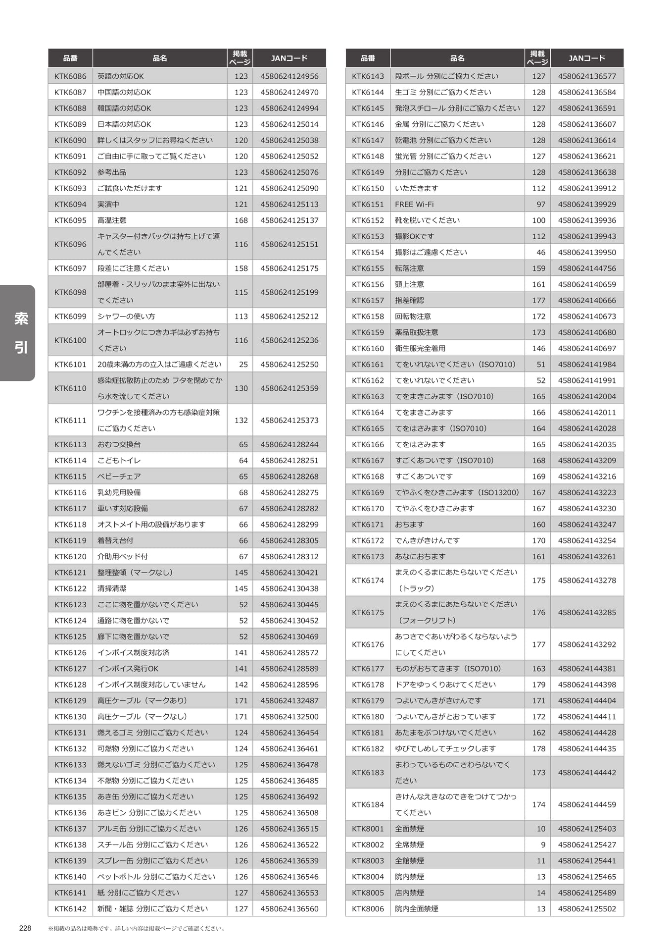 索引(228ページ目)