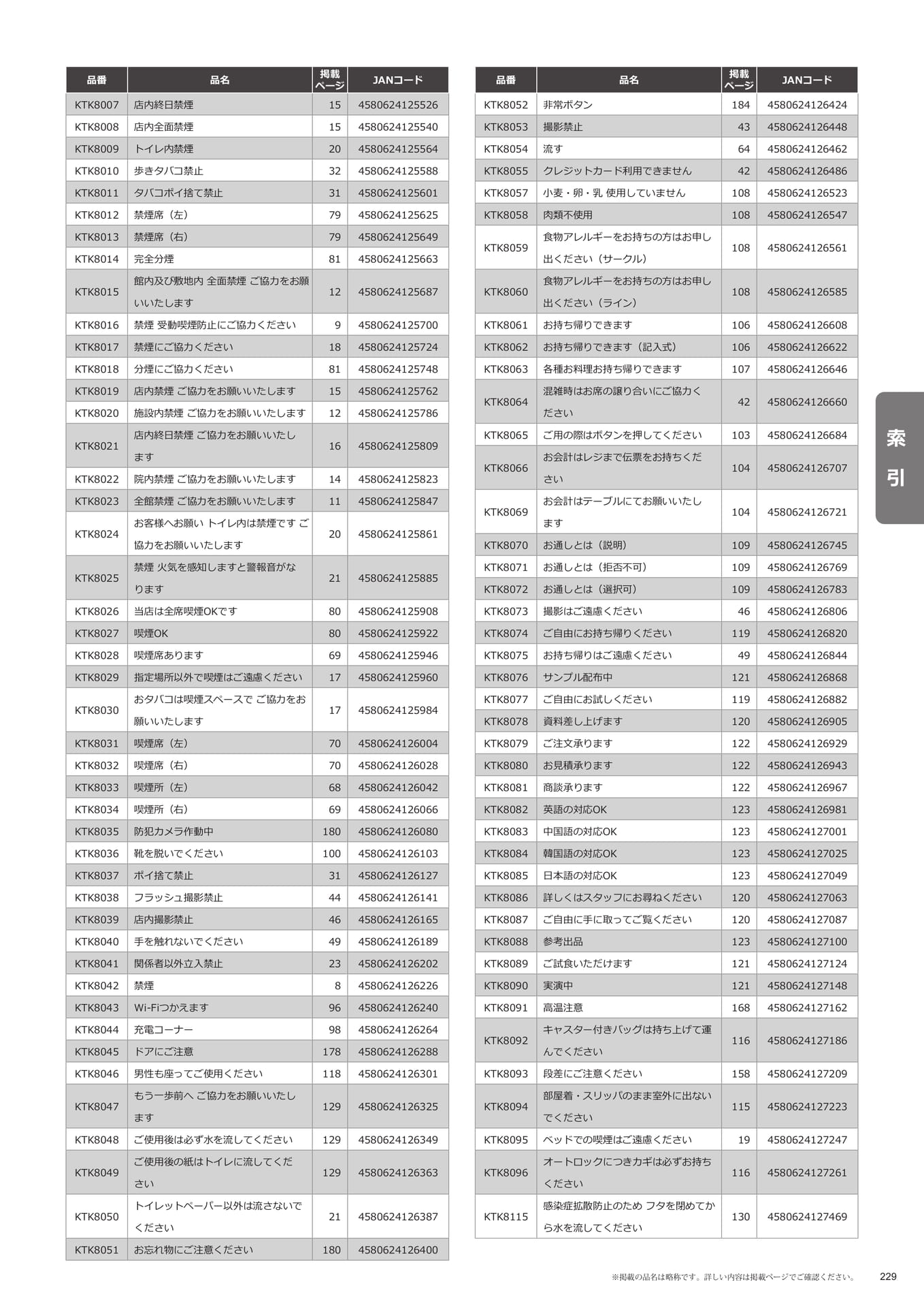 索引(229ページ目)