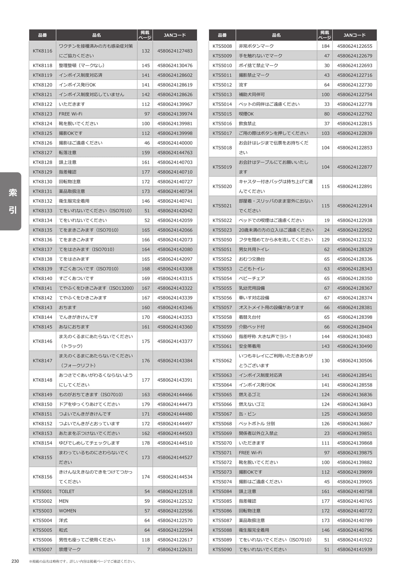 索引(230ページ目)