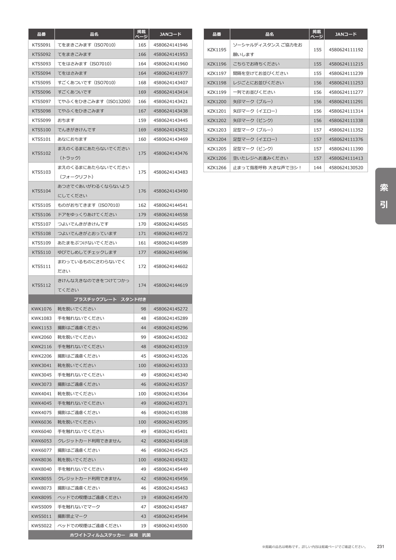 索引(231ページ目)