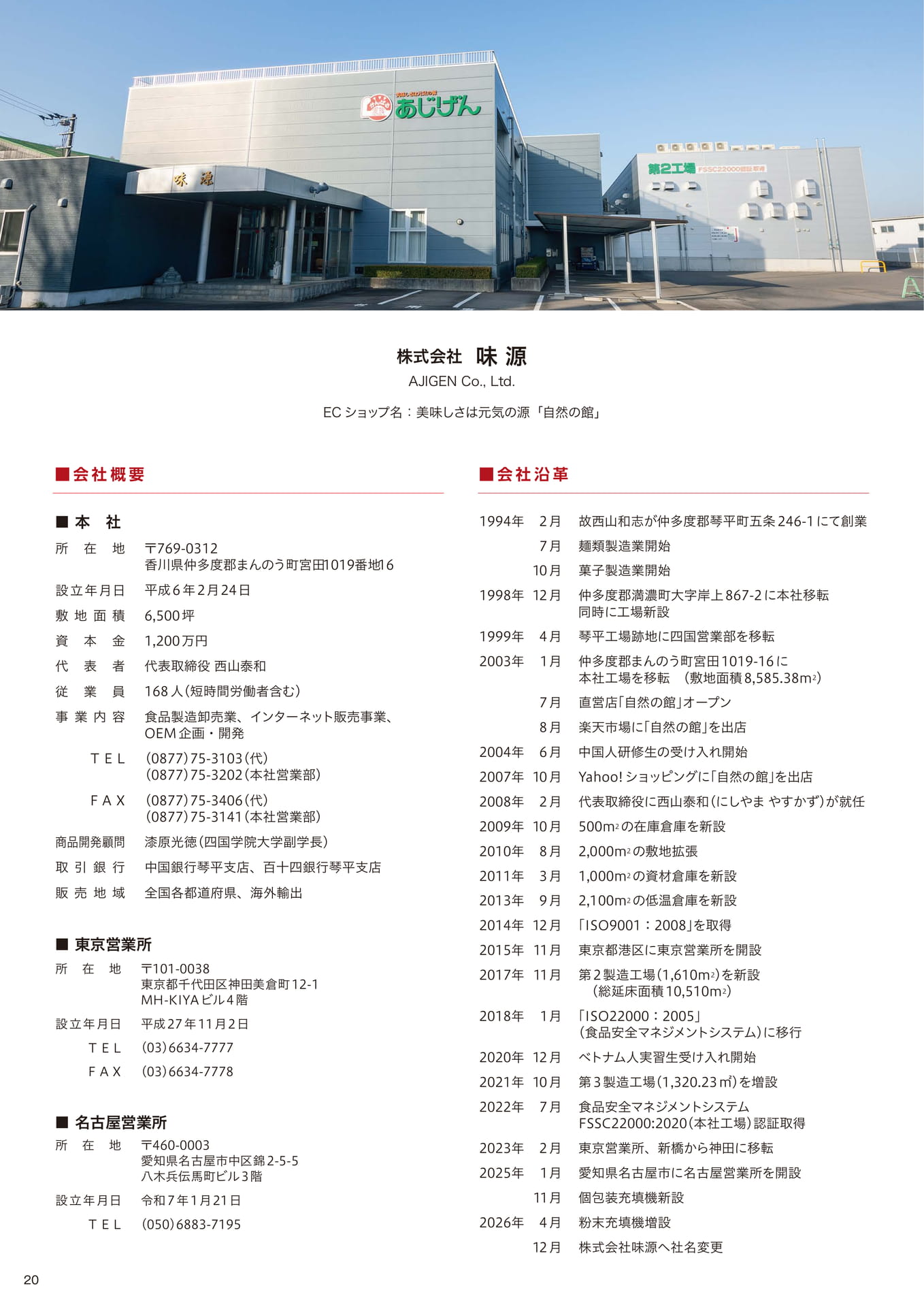 会社概要・沿革（20ページ目）
