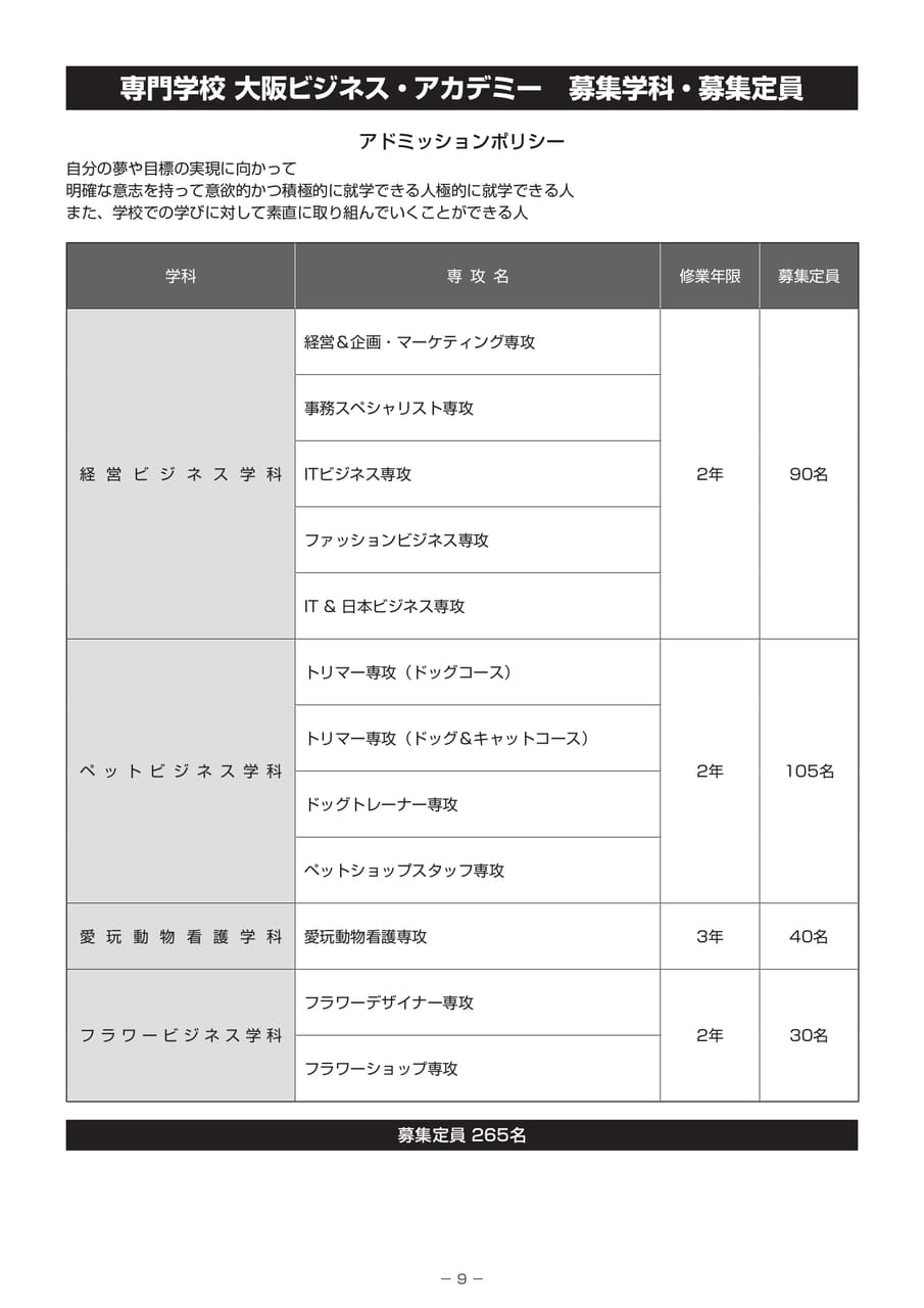 Page 10（10ページ目）