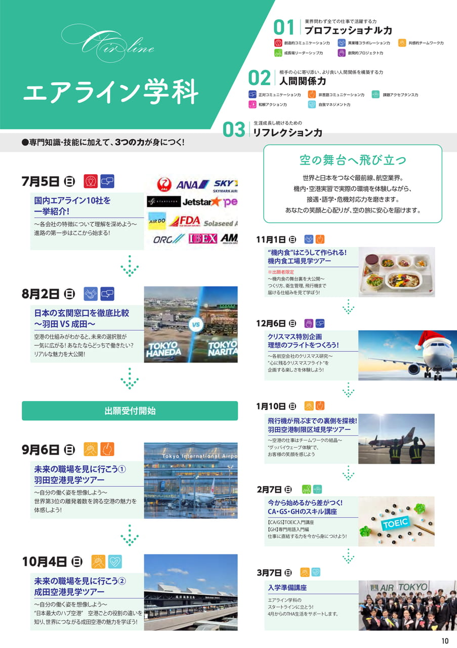 Page 11(11ページ目)