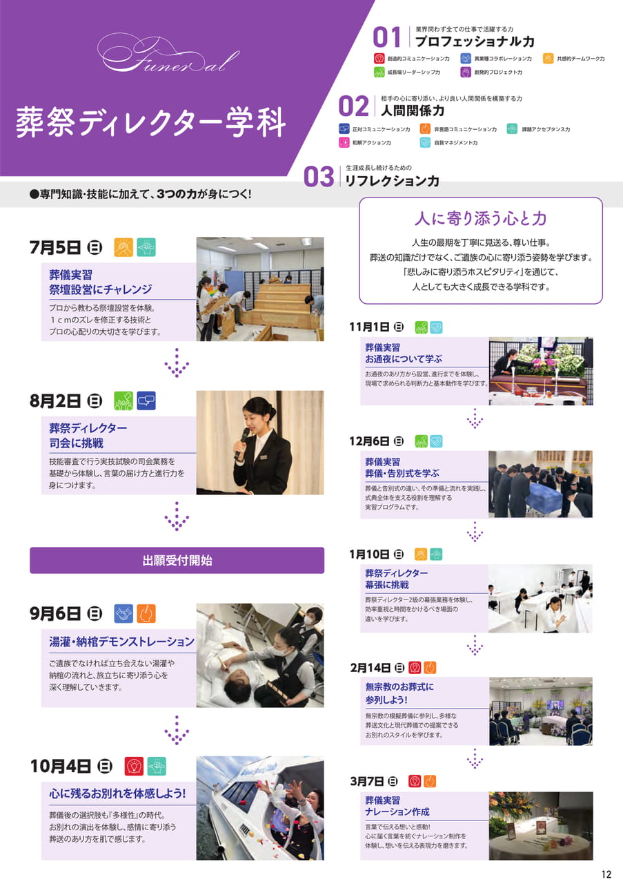 Page 13(13ページ目)