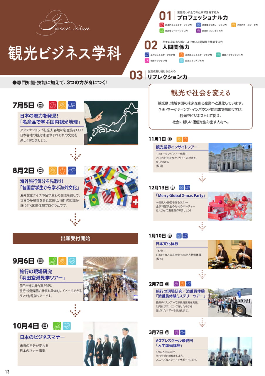 Page 14(14ページ目)