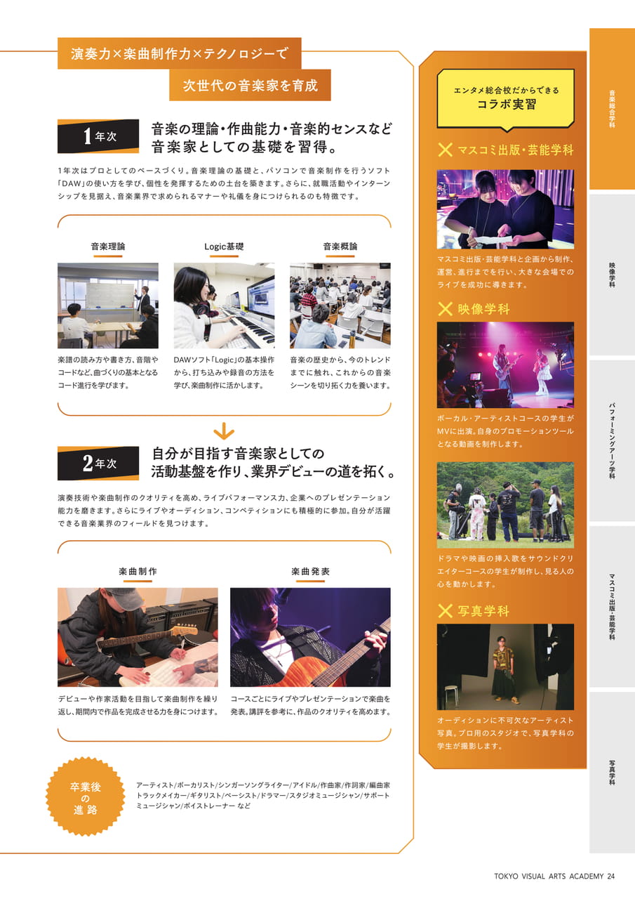 Page 25(25ページ目)