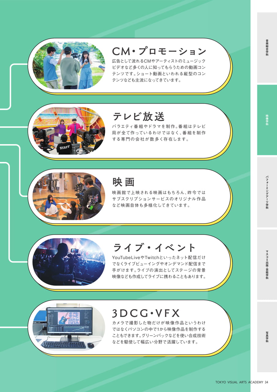 Page 35(35ページ目)