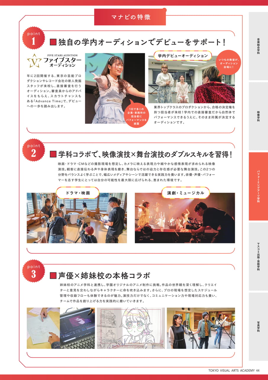 Page 45(45ページ目)
