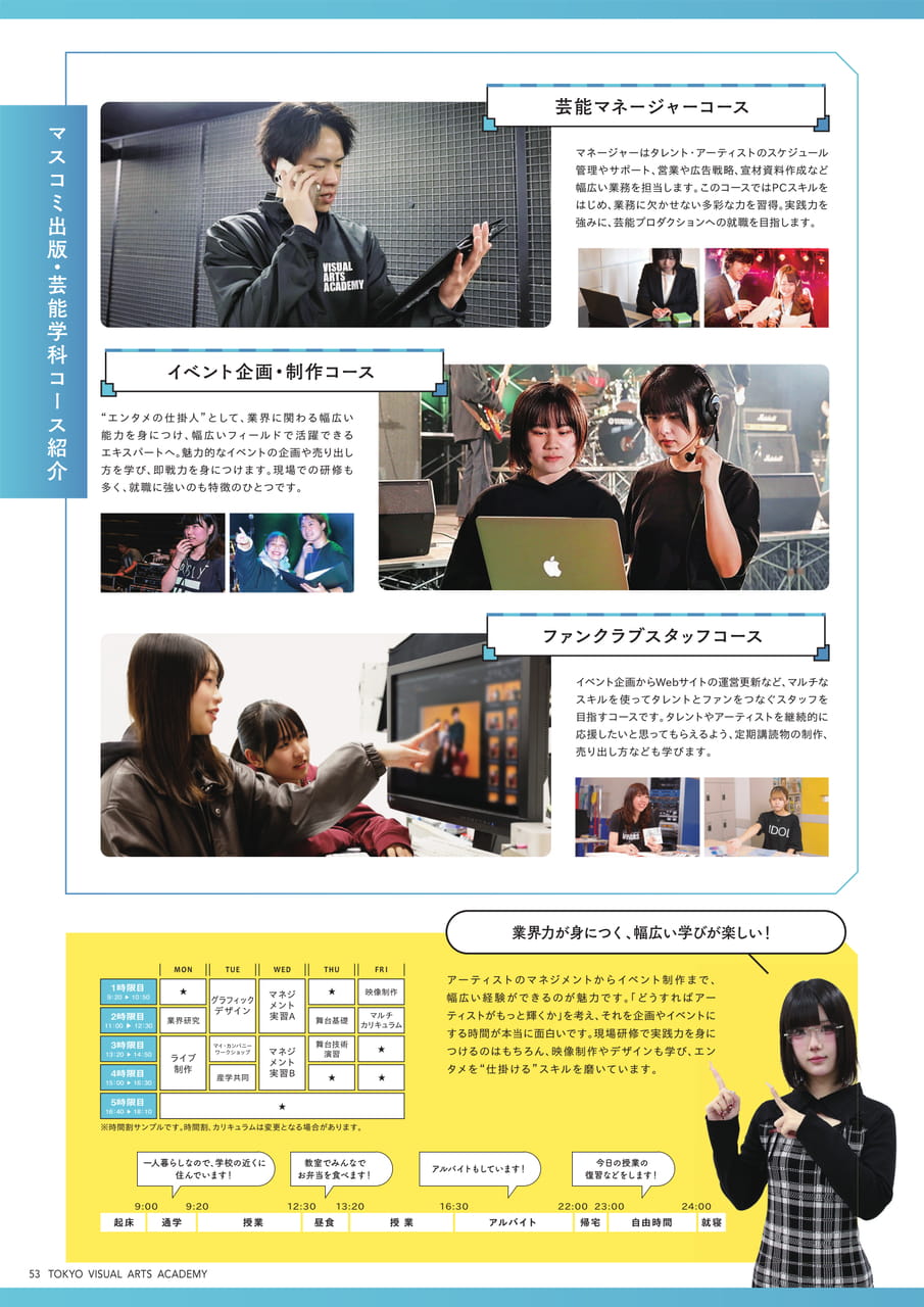 Page 54(54ページ目)