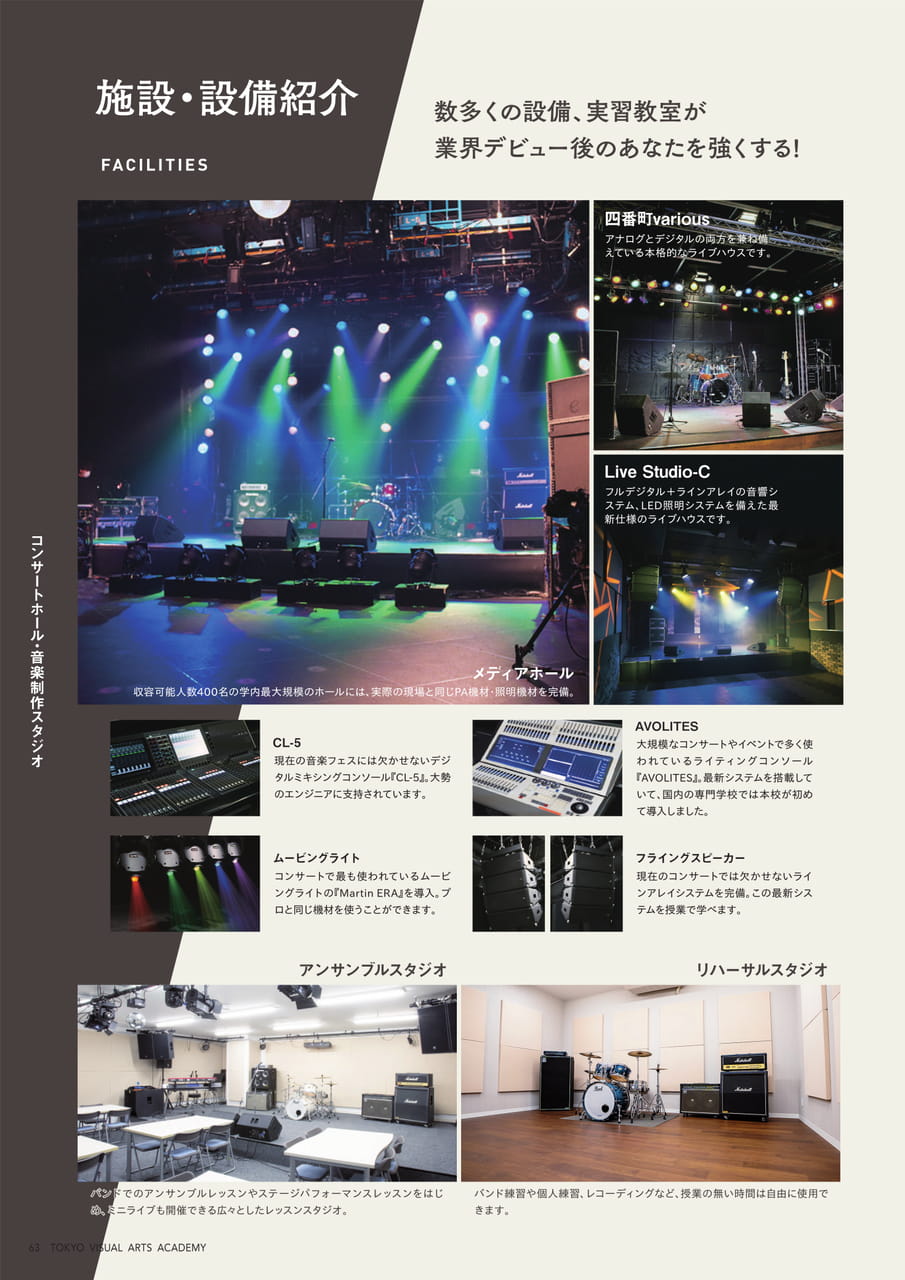 Page 64(64ページ目)