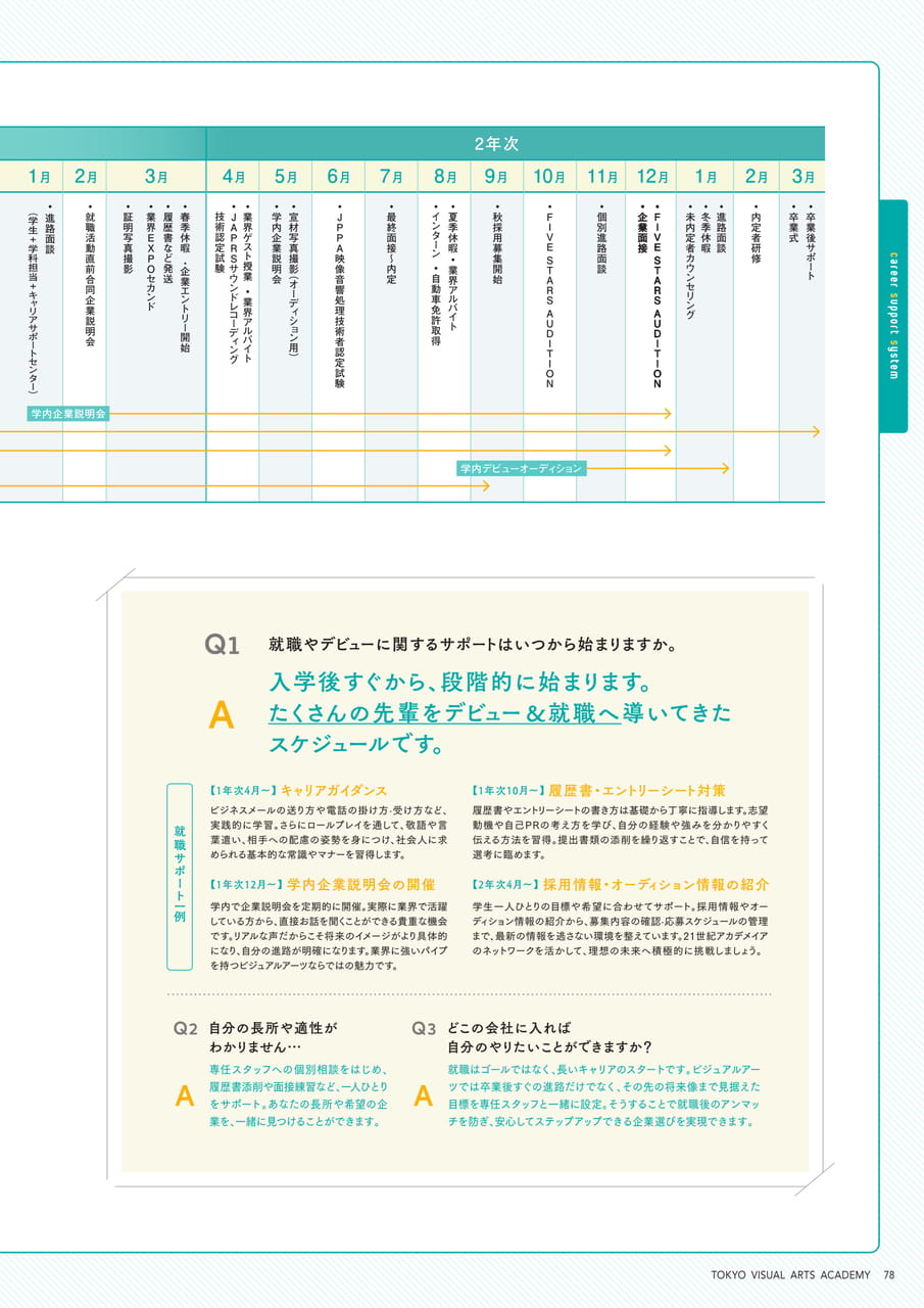 Page 79(79ページ目)