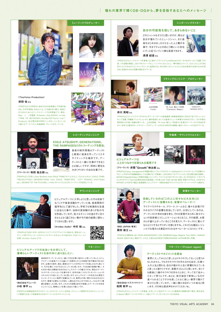 Page 85(85ページ目)