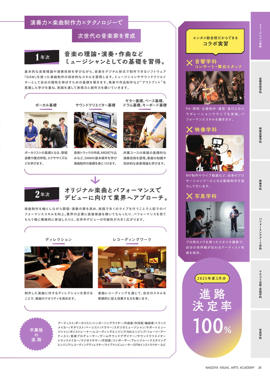 Page 25(25ページ目)