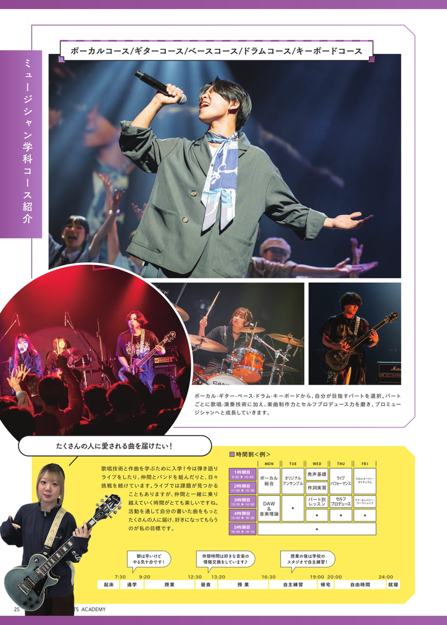 Page 26(26ページ目)