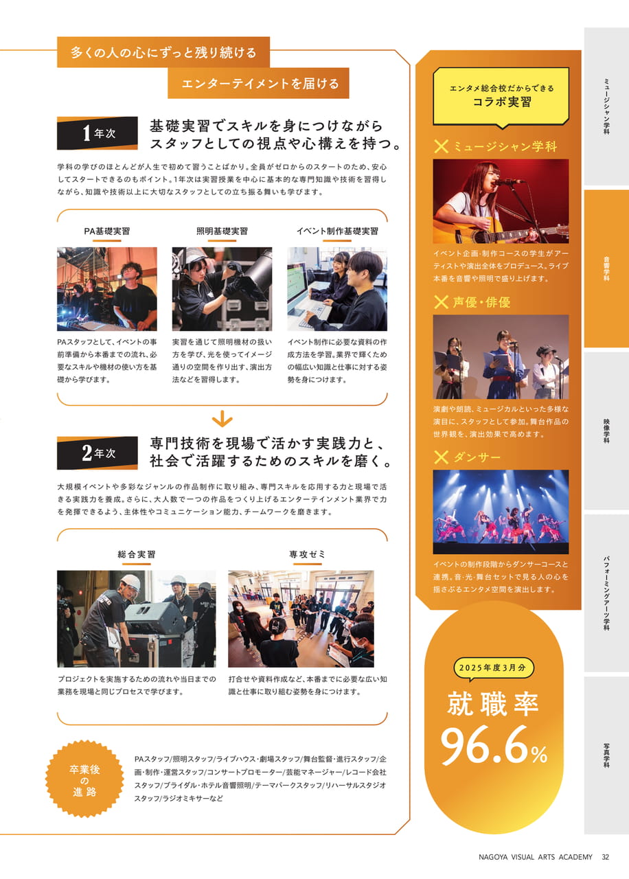 Page 33(33ページ目)