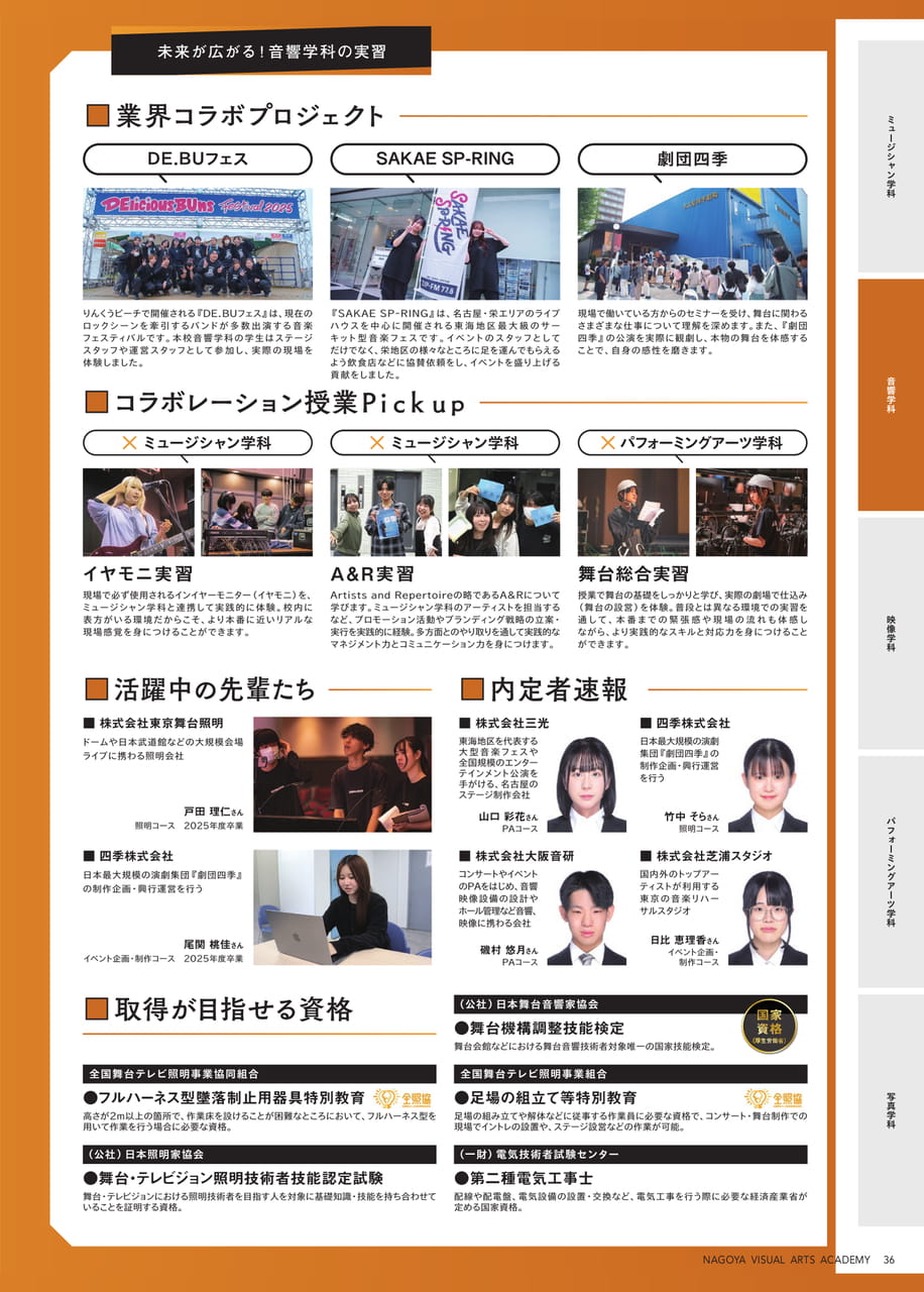 Page 37(37ページ目)
