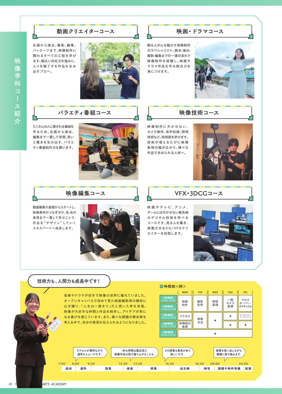 Page 42(42ページ目)