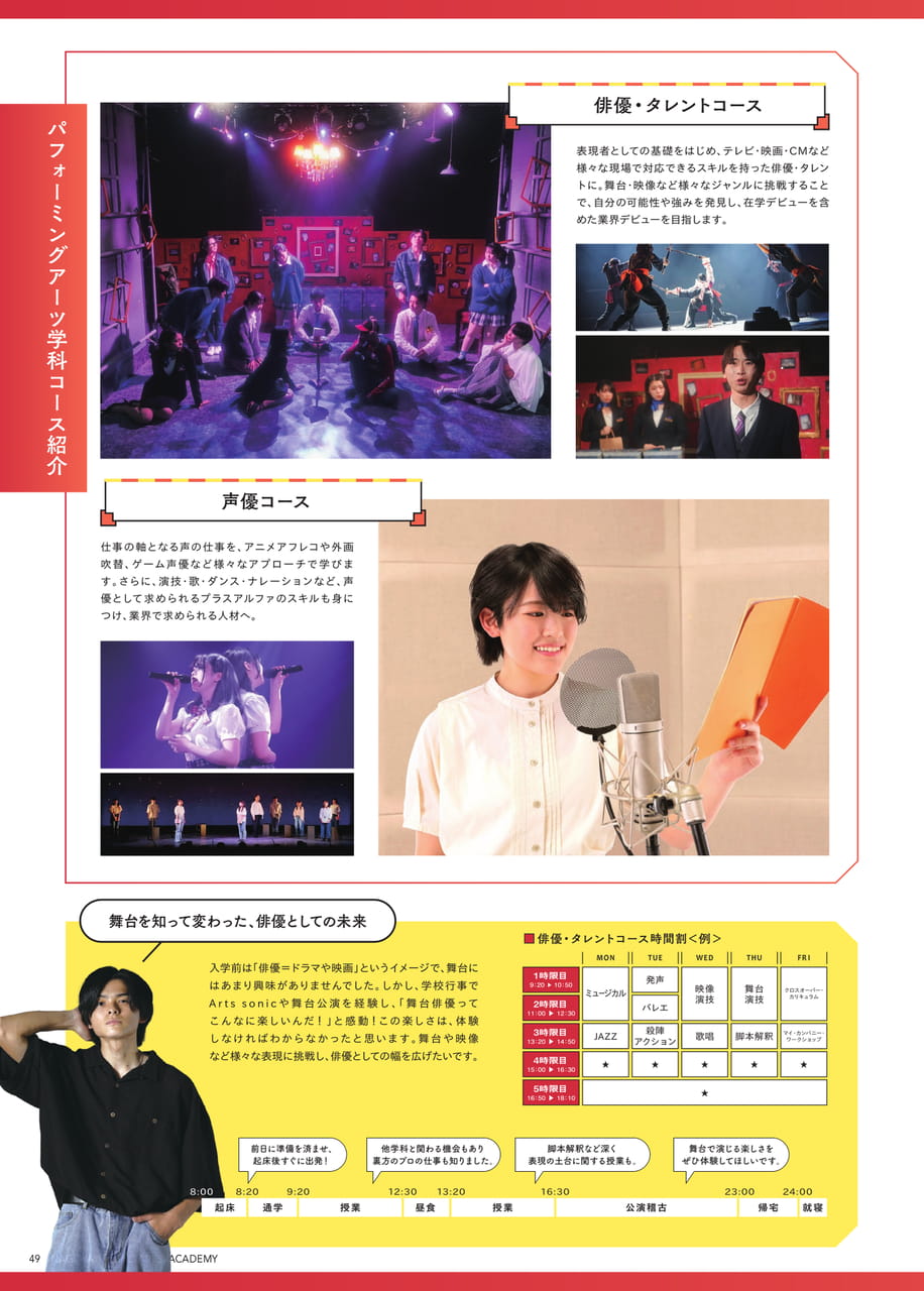 Page 50(50ページ目)