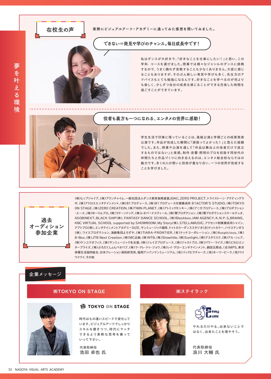 Page 54(54ページ目)