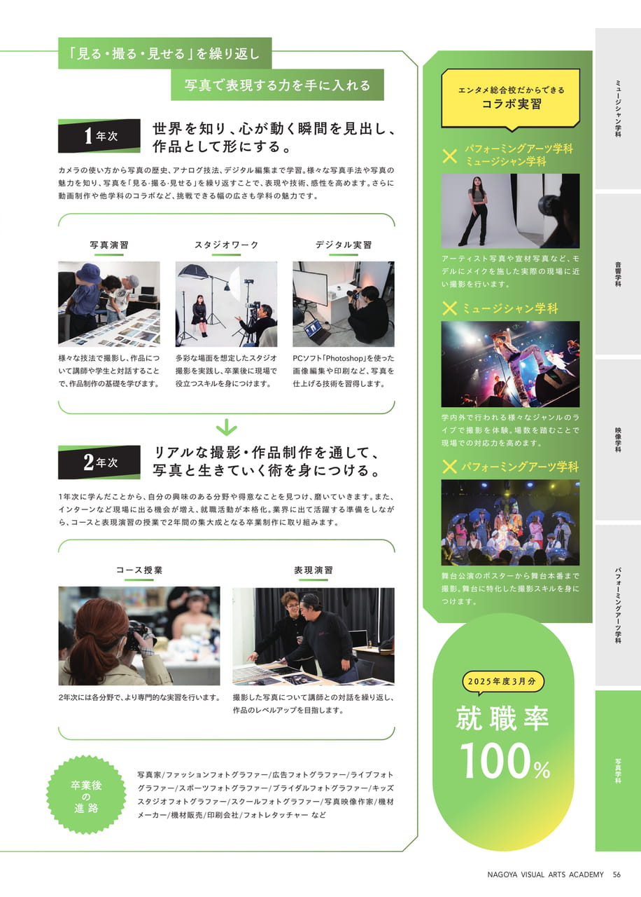 Page 57(57ページ目)