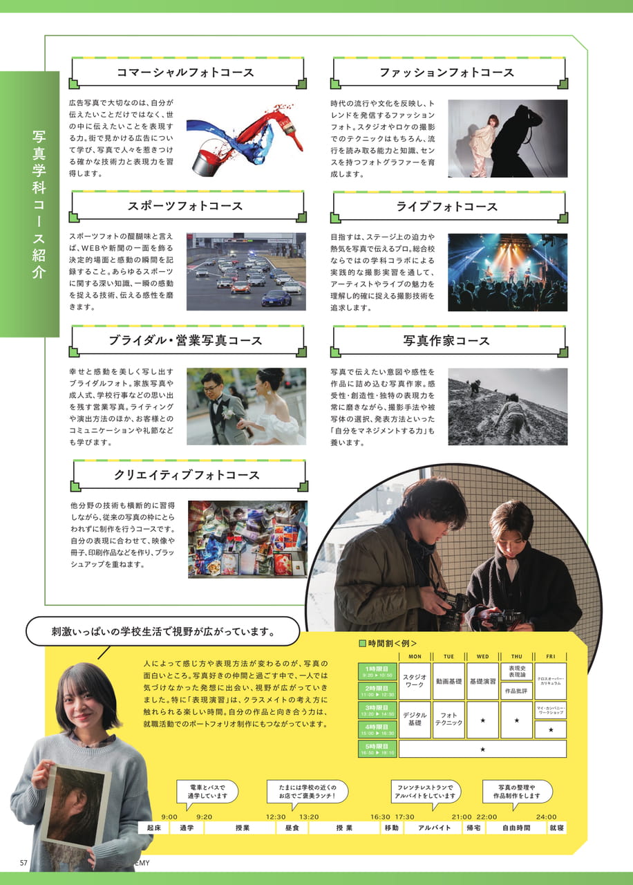 Page 58(58ページ目)
