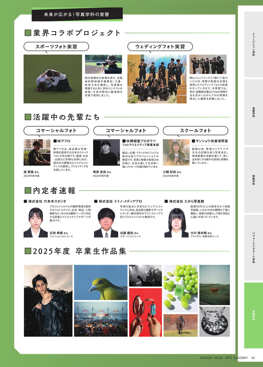 Page 61(61ページ目)