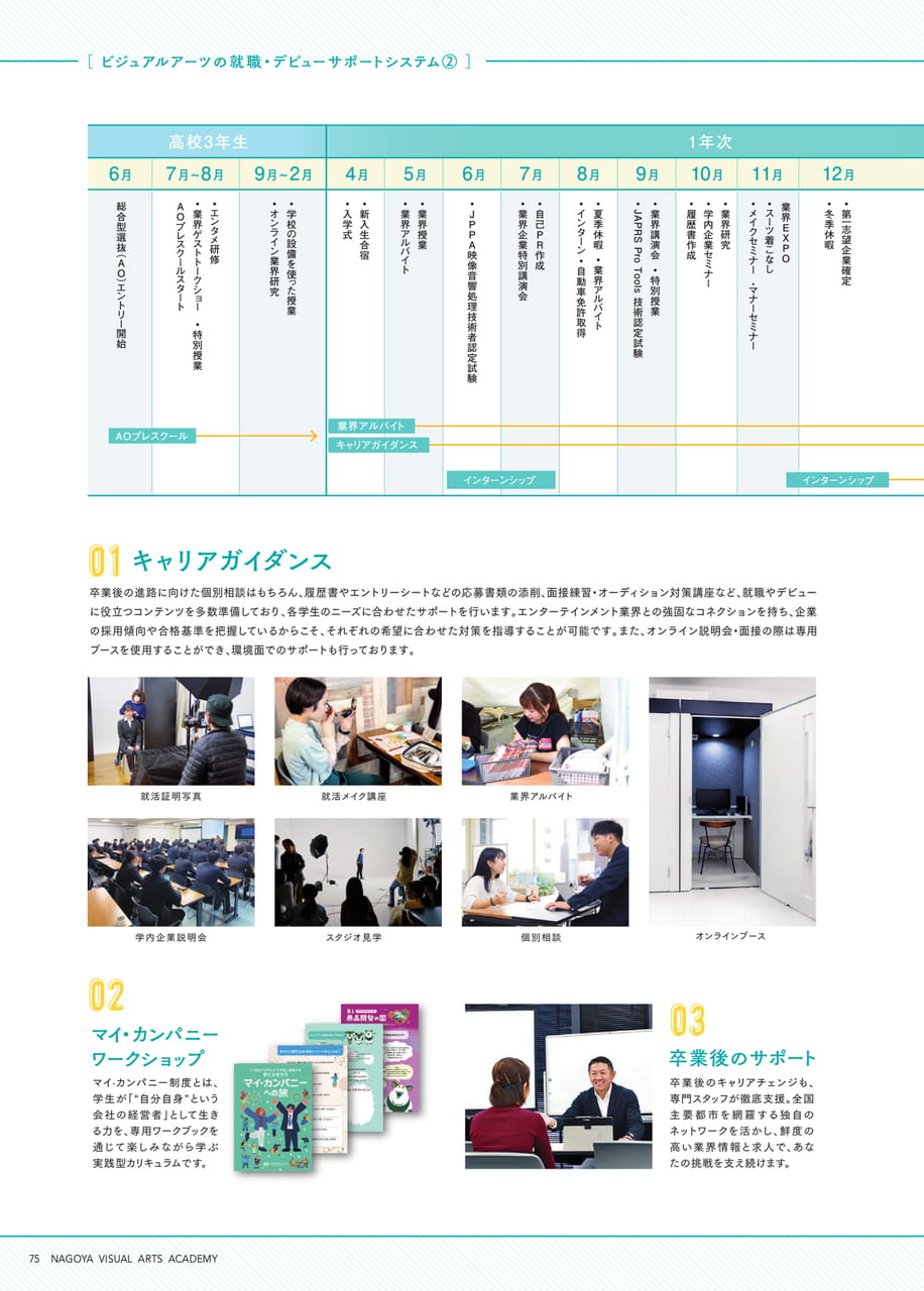 Page 76(76ページ目)