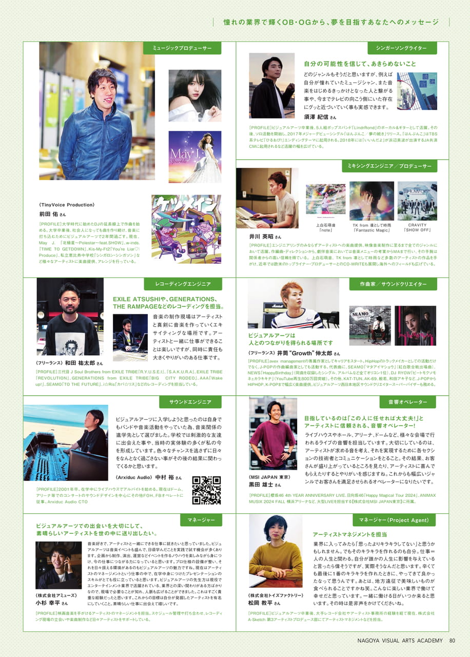 Page 81(81ページ目)
