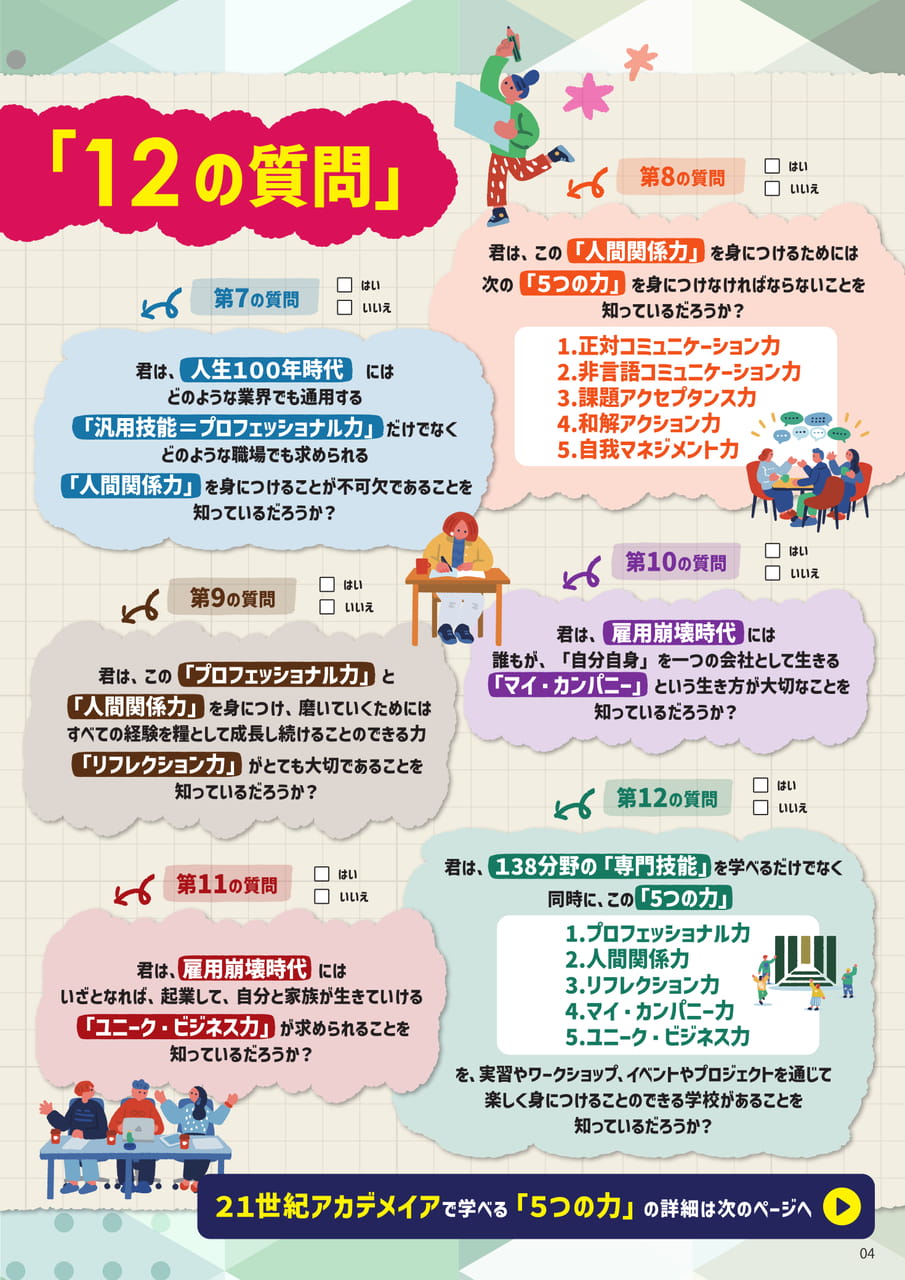 Page 29（29ページ目）