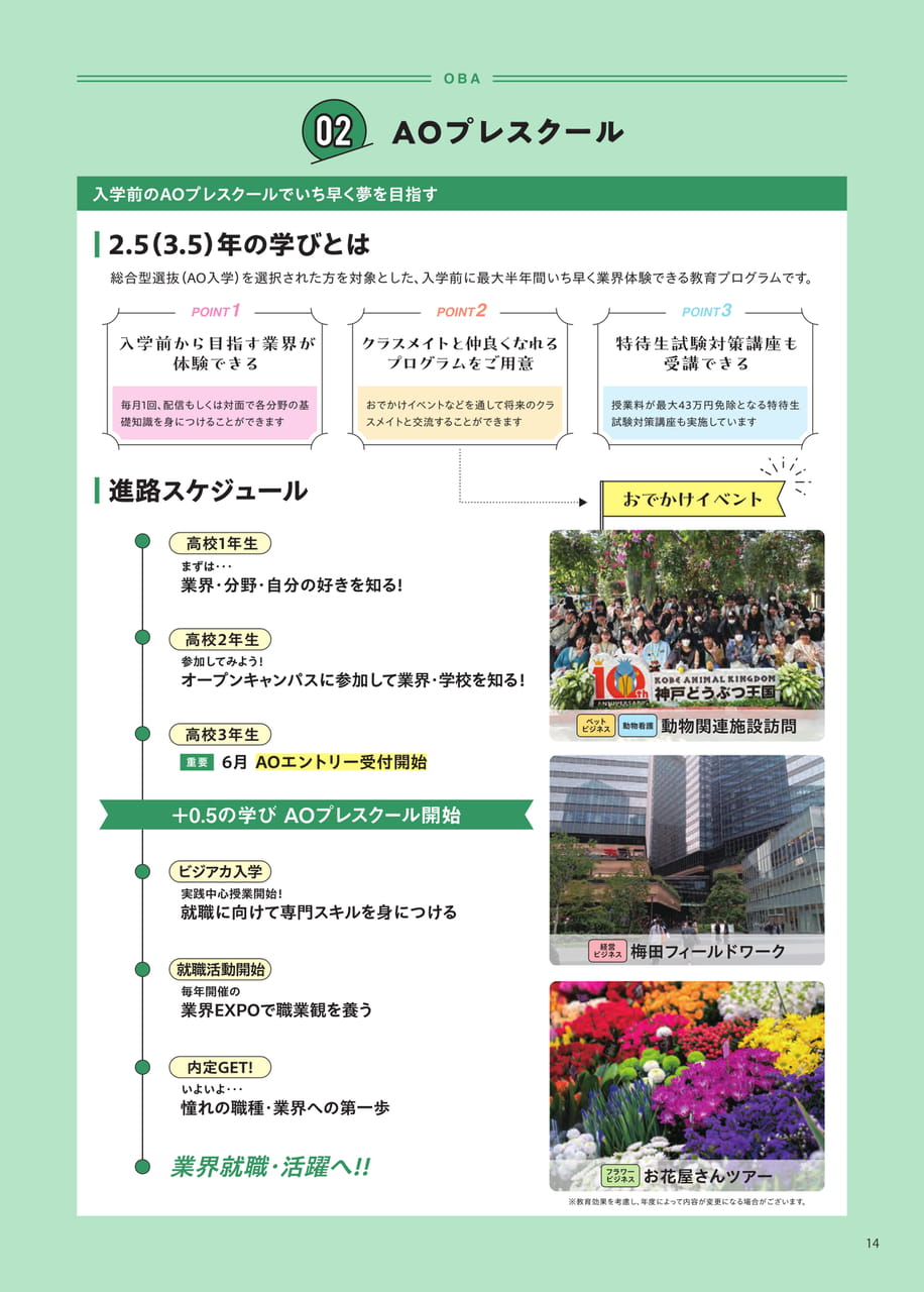 Page 15（15ページ目）