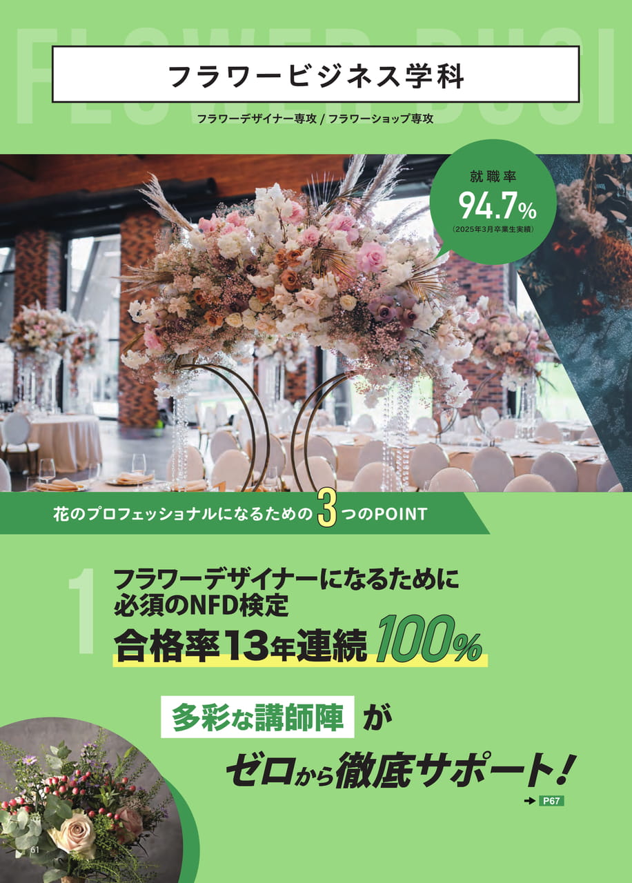 Page 62（62ページ目）