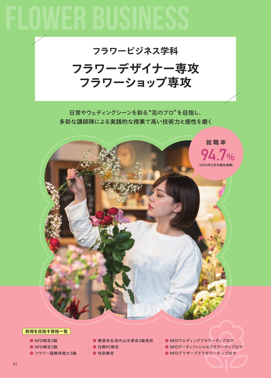 Page 64（64ページ目）