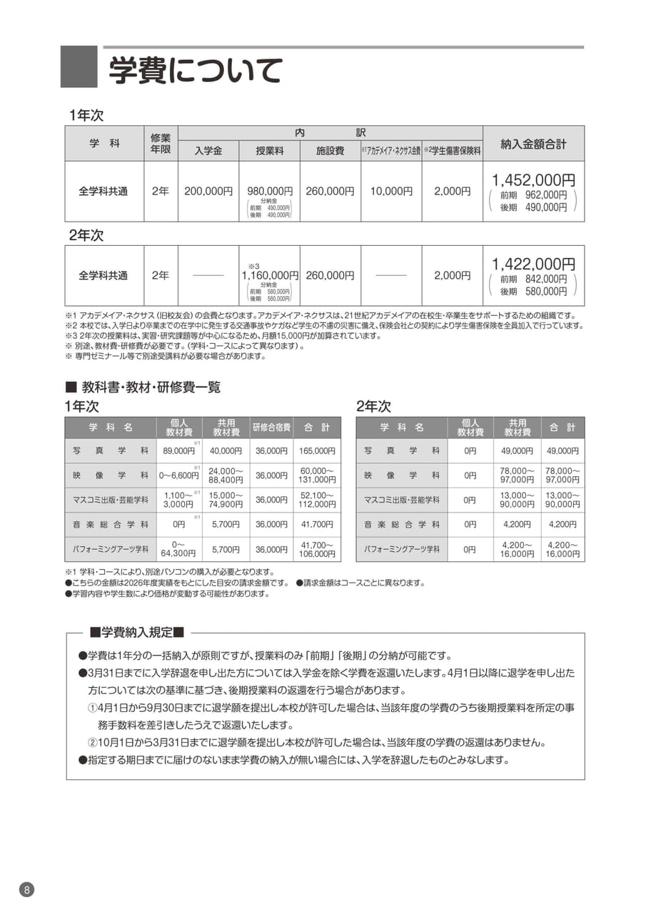 Page 10（10ページ目）