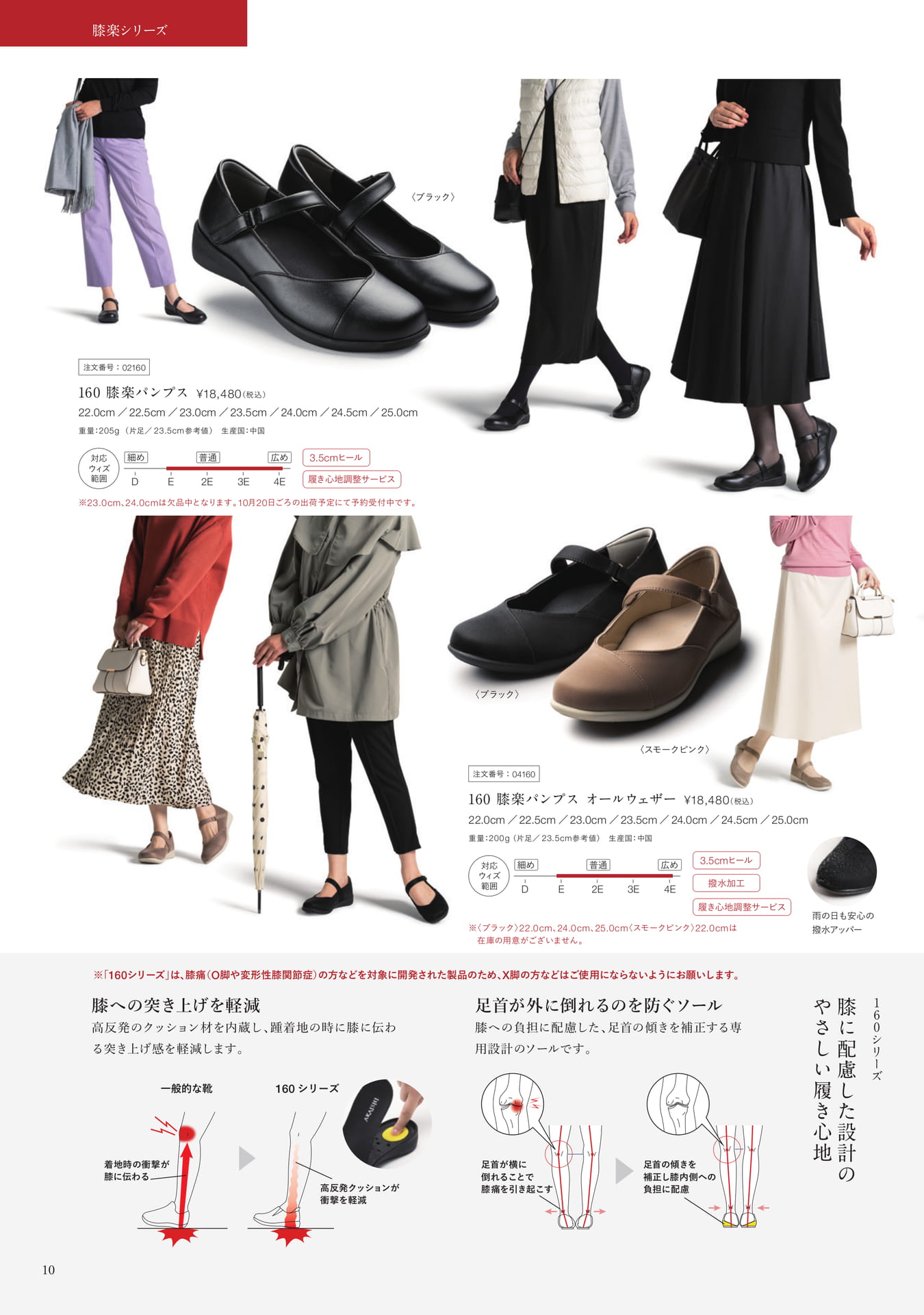 膝楽シリーズ（11ページ目）
