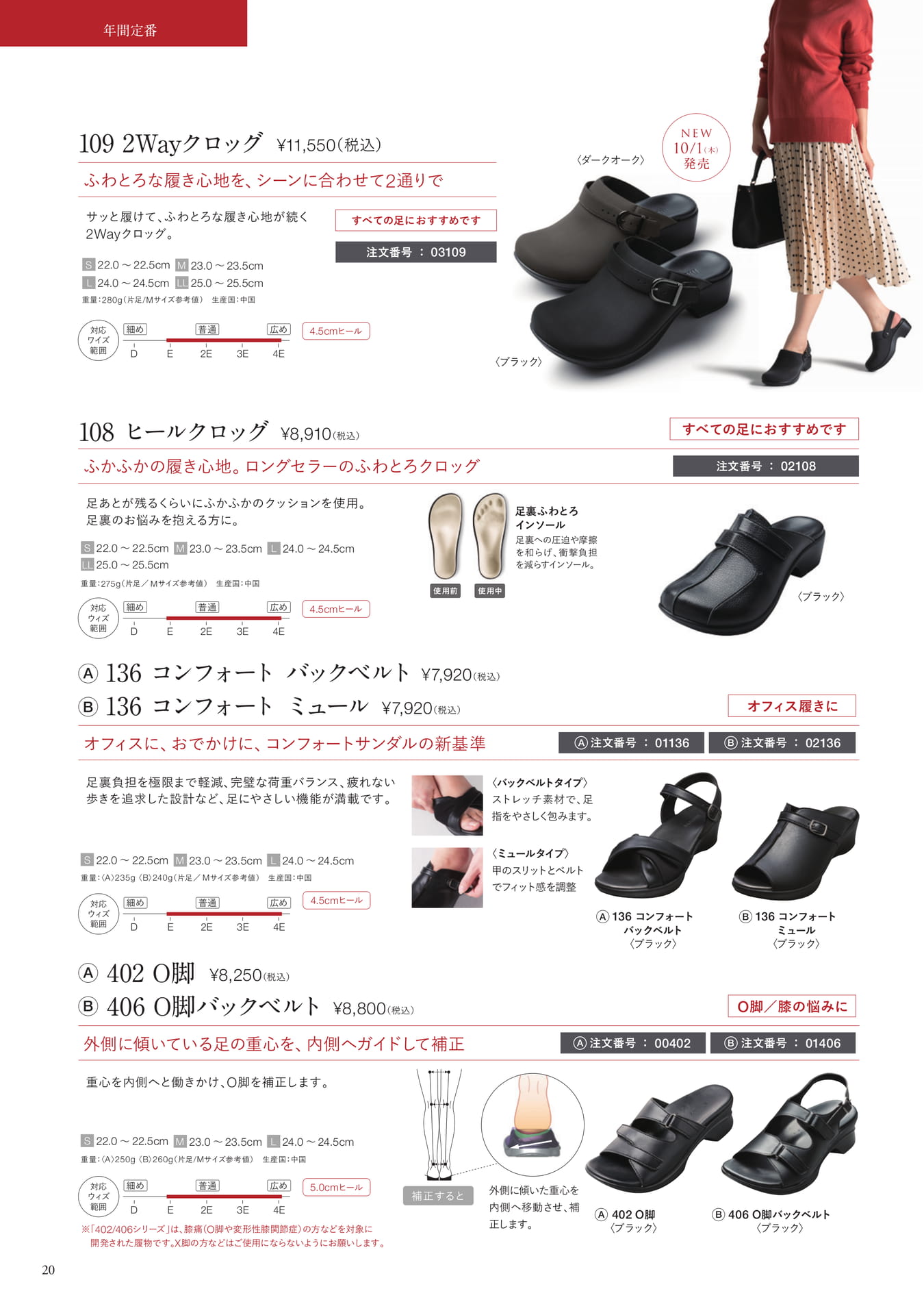 年間定番・サンダル（21ページ目）