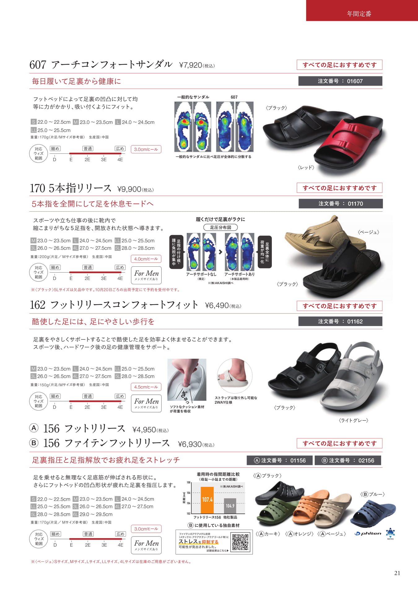 年間定番・サンダル（22ページ目）