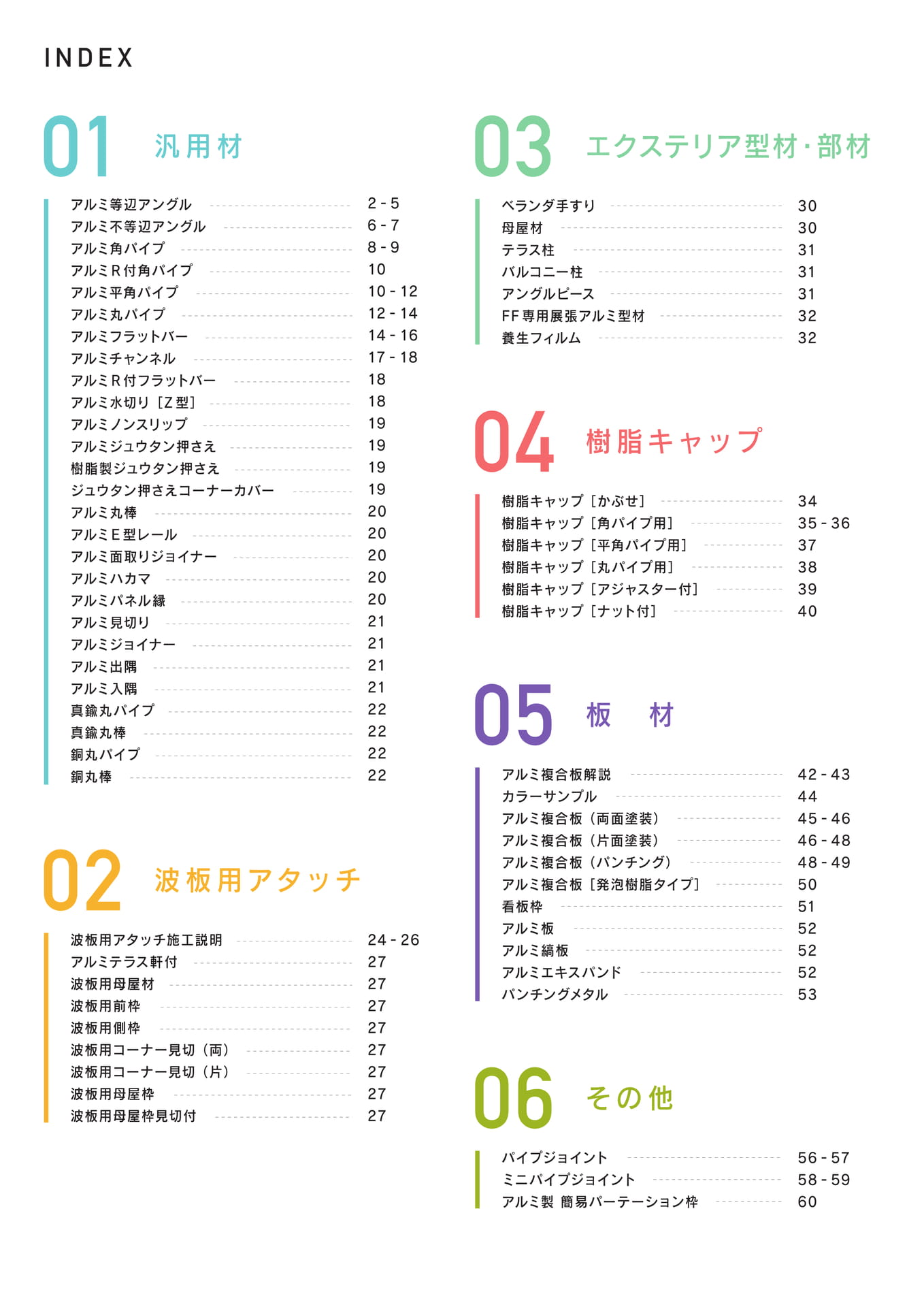 Page 02（2ページ目）