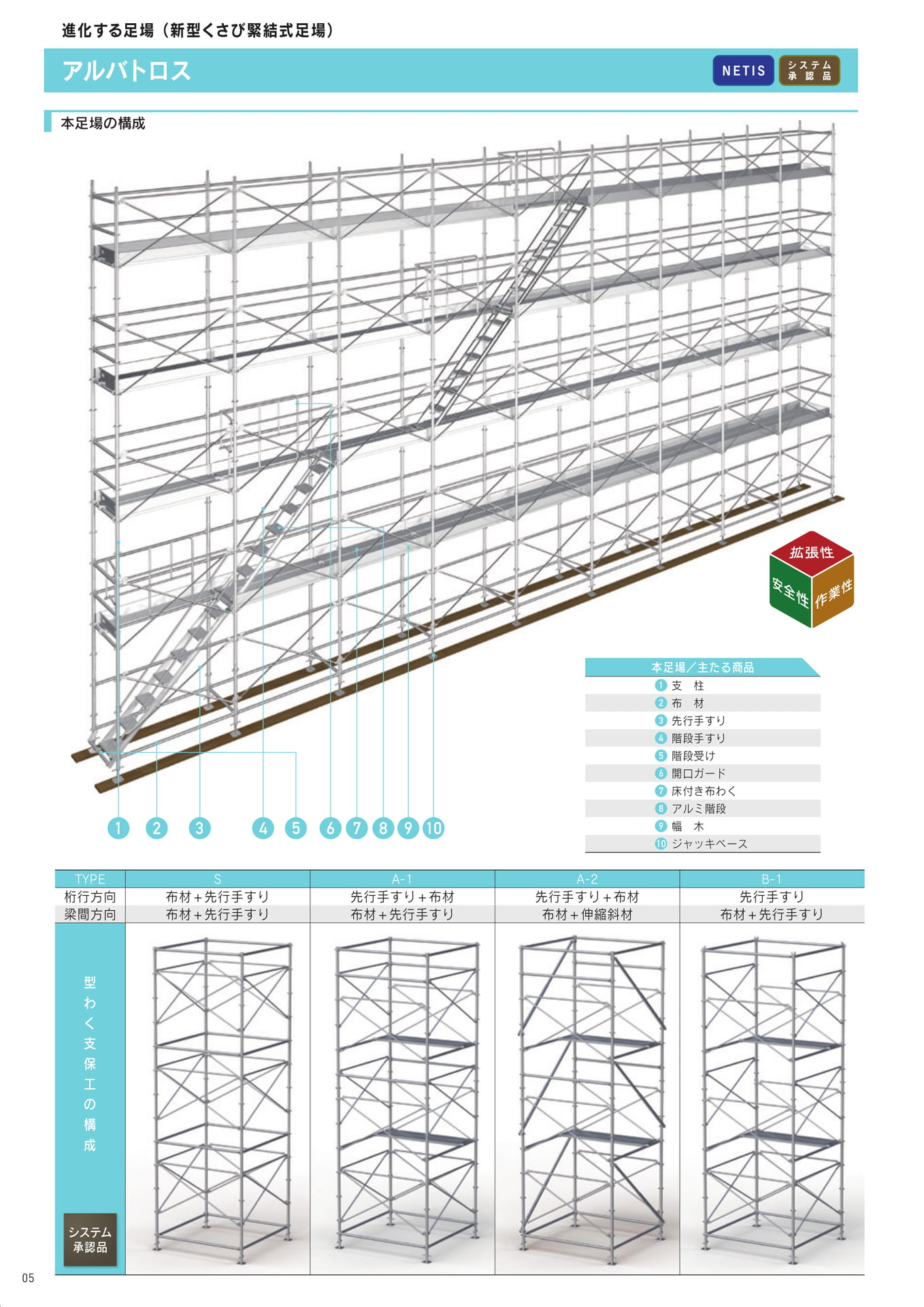 Page 06(6ページ目)
