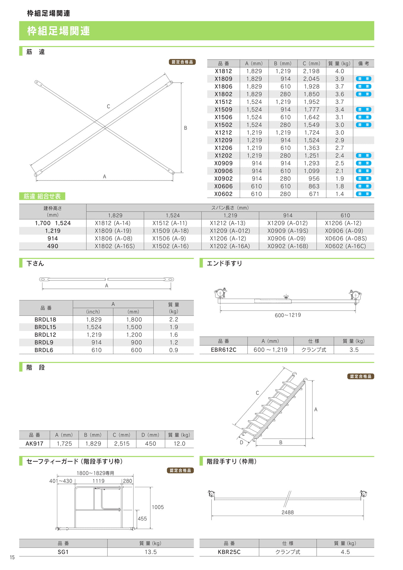 Page 16(16ページ目)