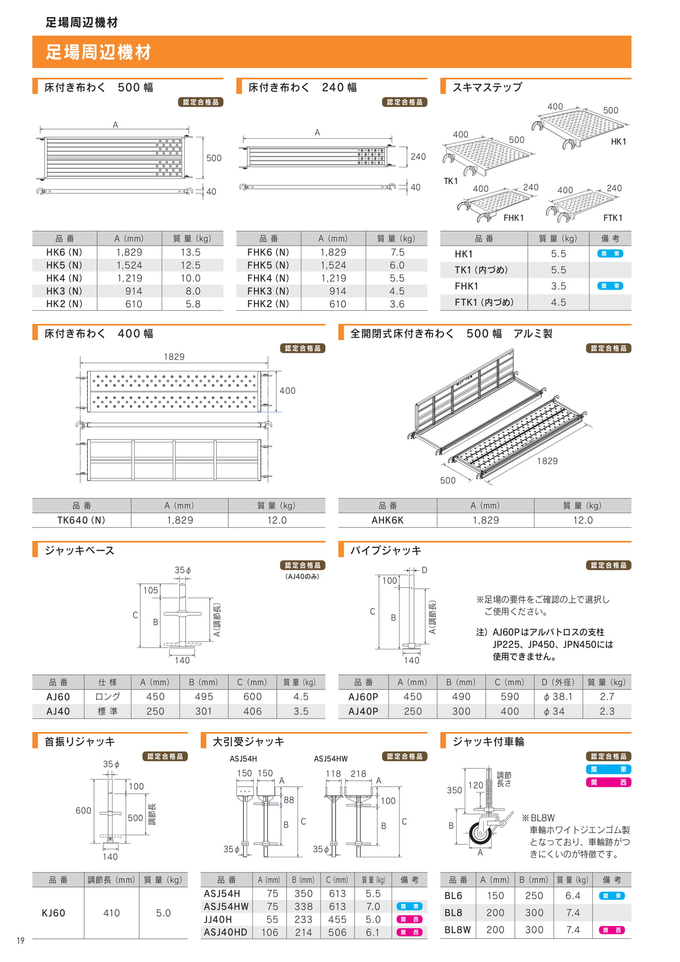 Page 20(20ページ目)