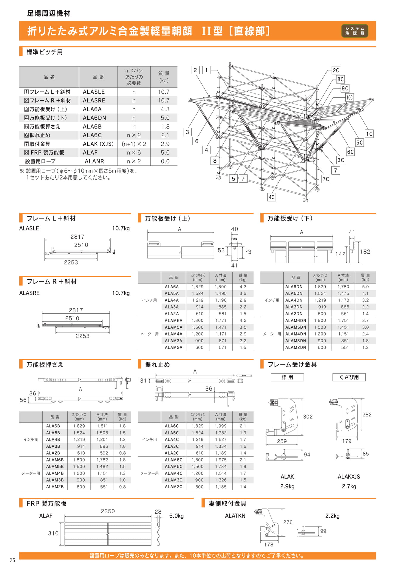 Page 26(26ページ目)