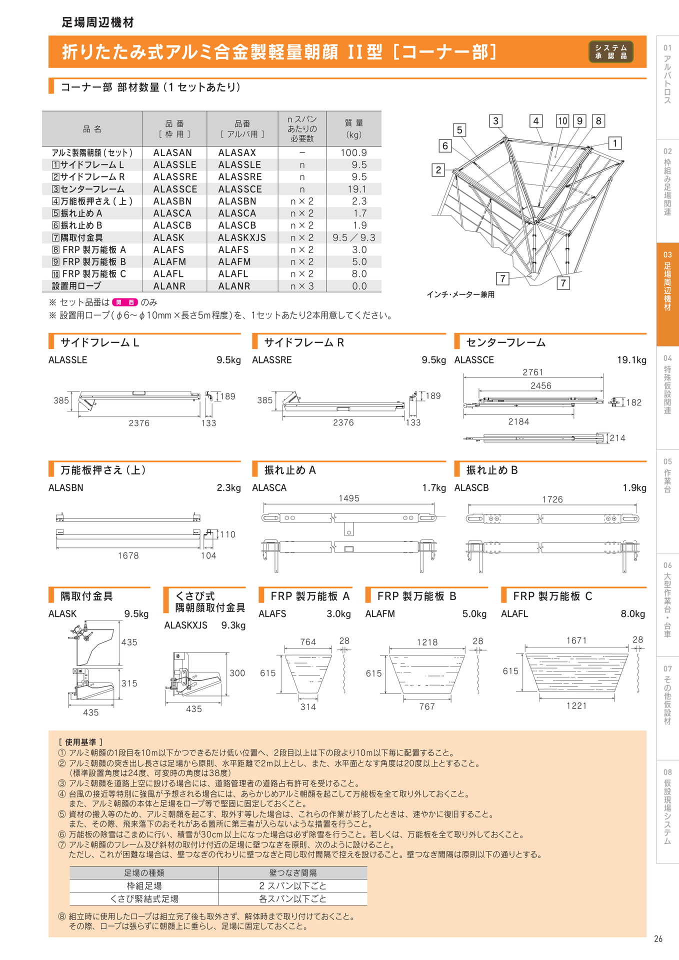 Page 27(27ページ目)
