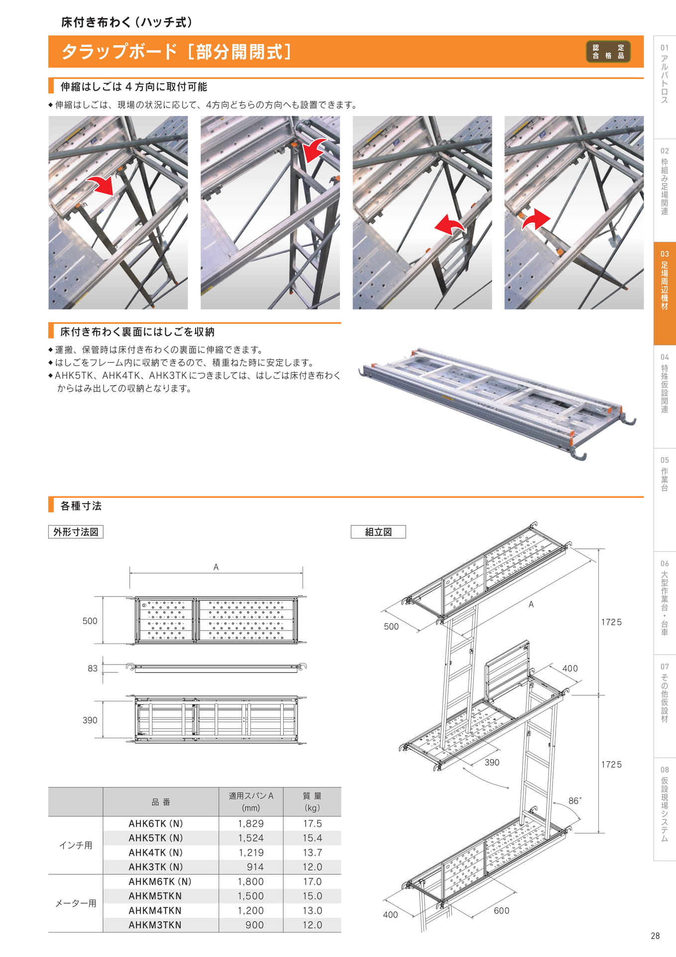 Page 29(29ページ目)