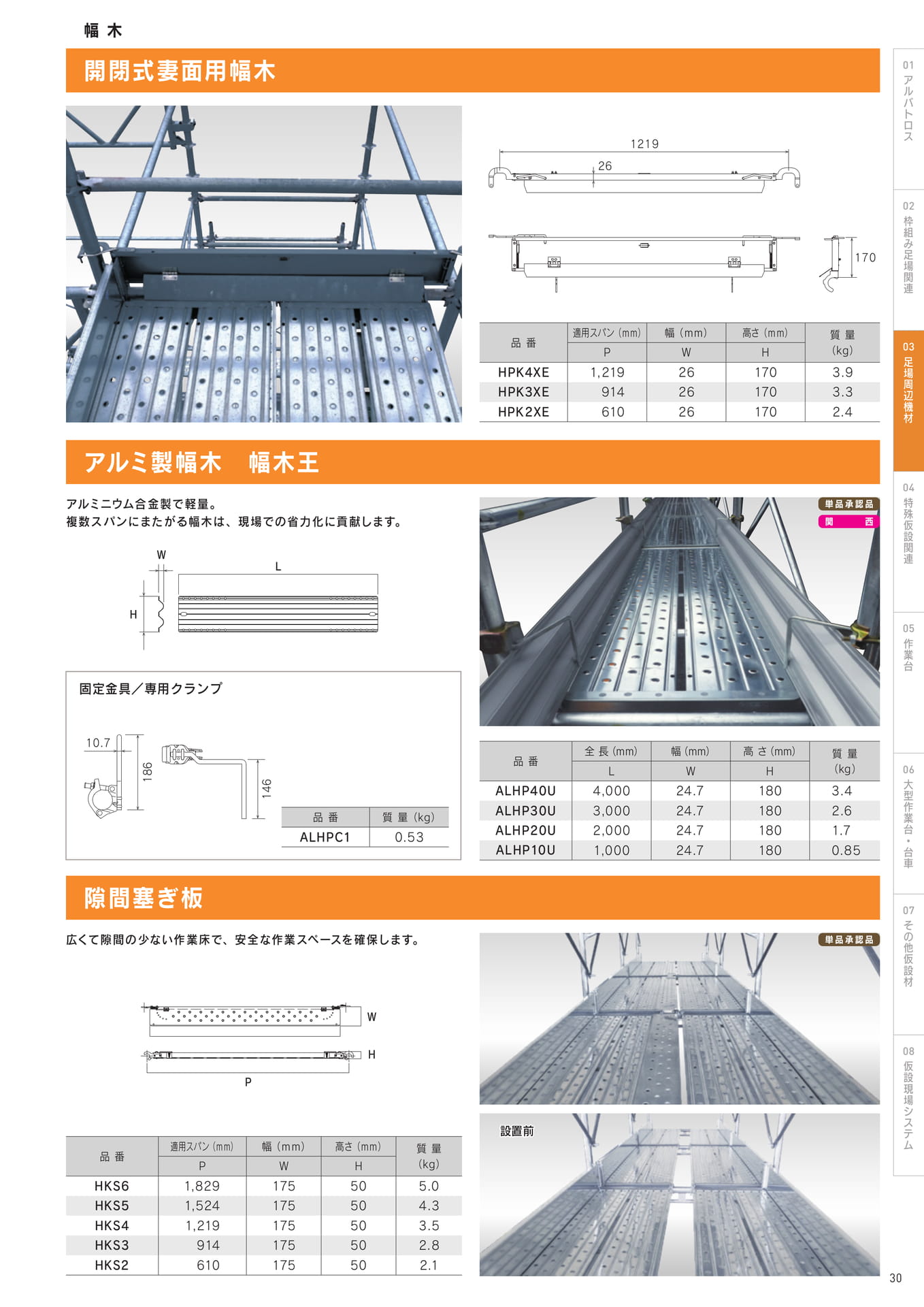 Page 31(31ページ目)